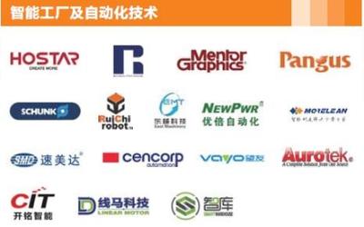 智能工廠+N S-FACTORY EXPO 2019引領通訊設備制造業(yè)新浪潮