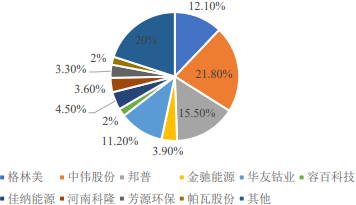 中金企信市場(chǎng)咨詢(xún)網(wǎng) 投資咨詢(xún)的價(jià)值與未來(lái)展望